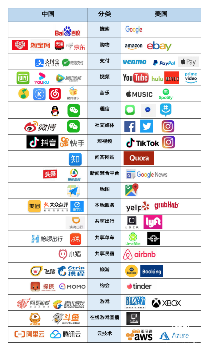 中國(guó)制造下一步的玄機(jī)，藏在這四個(gè)字背后