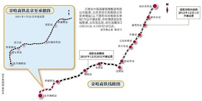 京哈高鐵全線貫通 全程最低票價550.5元 北京至承德最快37分鐘可達(dá)