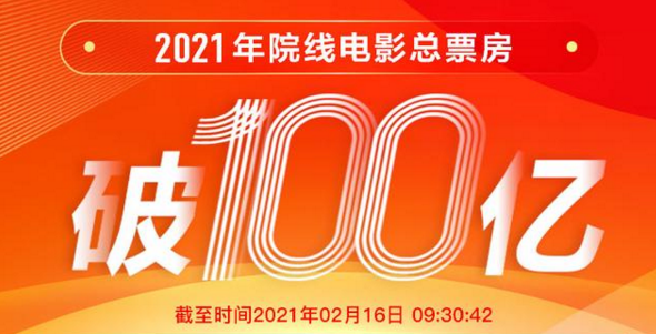 2021年中國電影總票房破百億！