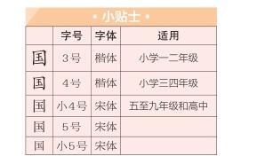 近視防控 學(xué)生教材最小用字不得小于“小5號字”