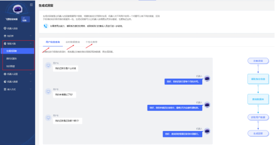 飛算智能客服平臺助力企業(yè)有效提升“客服效率+客戶滿意度”