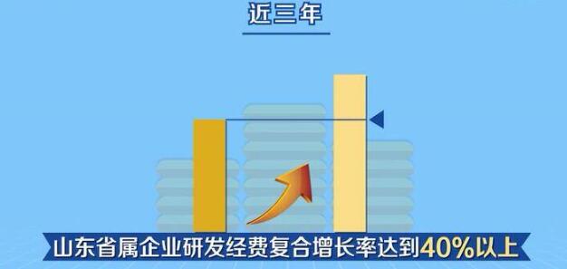 山東創(chuàng)新激勵(lì)機(jī)制 推動(dòng)省屬企業(yè)勇當(dāng)科技創(chuàng)新排頭兵