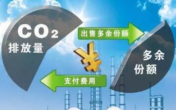 全國碳排放權(quán)交易市場配額累計(jì)成交額突破10億元