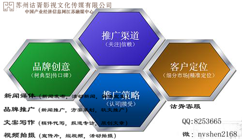 新聞媒體大咖蘇州詁胥傳媒：來幫你分析如何利用軟文營(yíng)銷來做推廣？