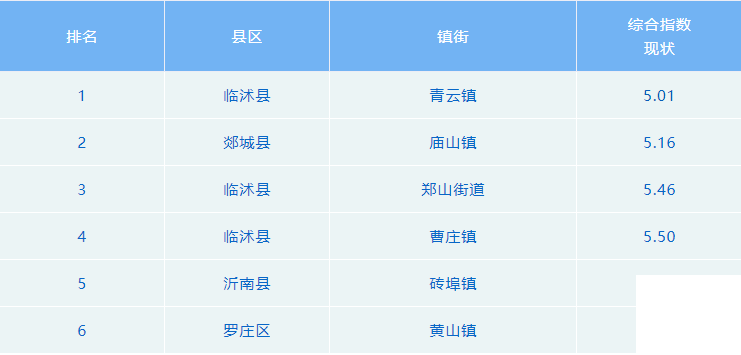 微信截圖_20210423160215.png