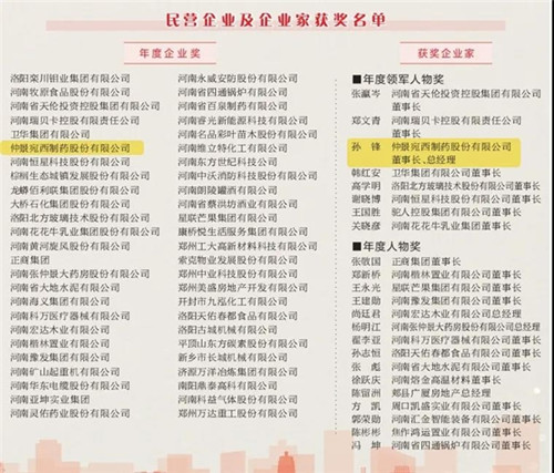 “2020河南社會(huì)責(zé)任企業(yè)”推選獲獎(jiǎng)名單仲景宛西制藥，榜上有名！