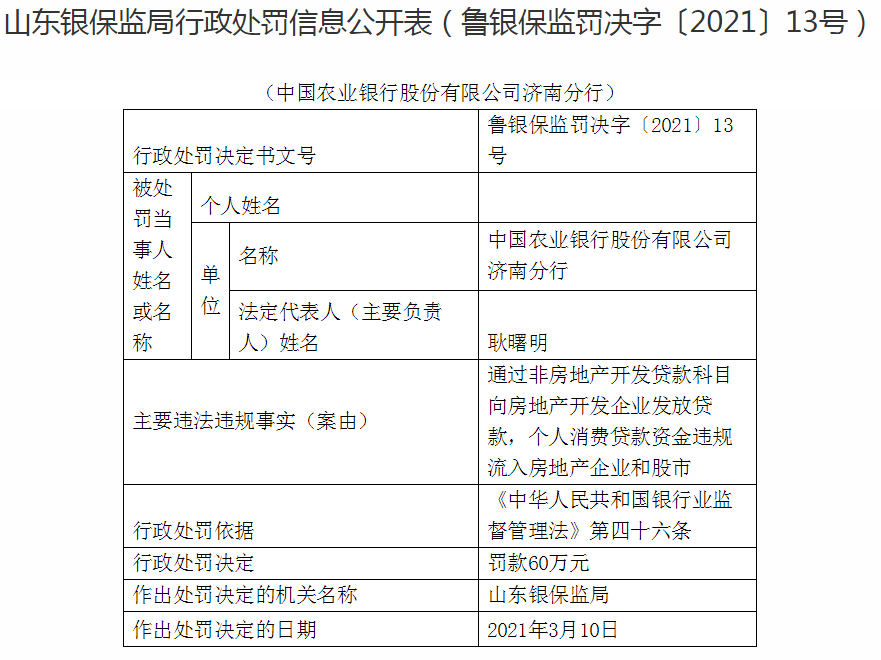 國有大銀行更應(yīng)該講政治、守規(guī)矩