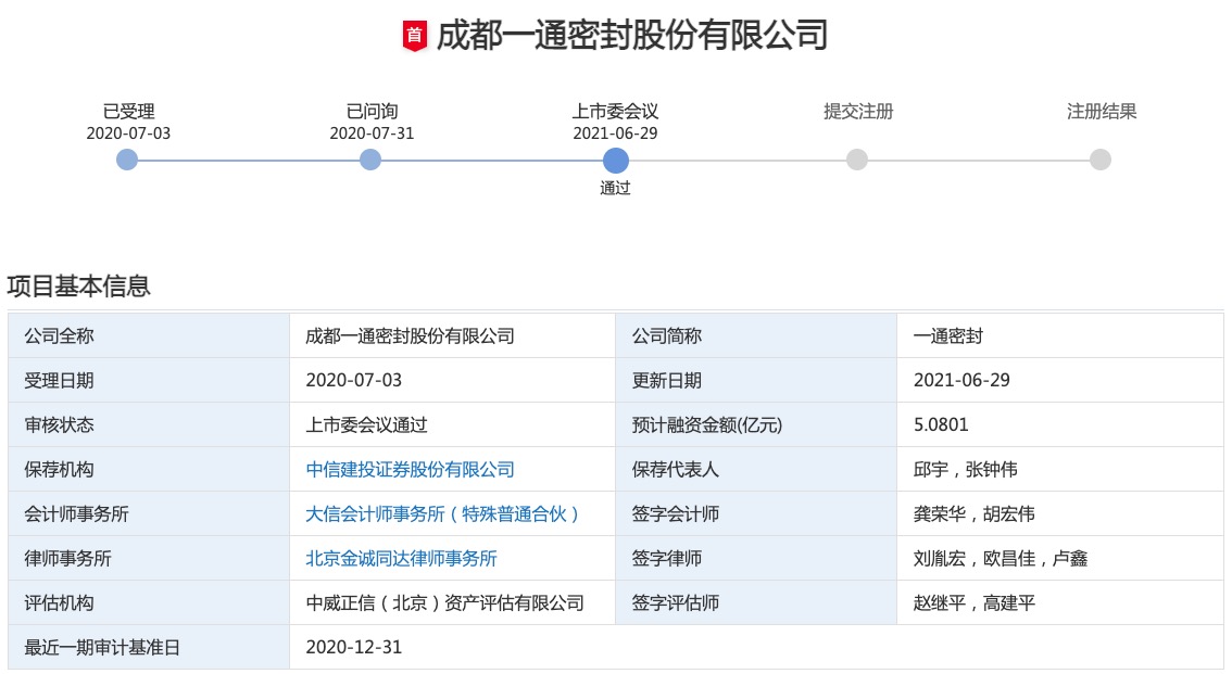 一通密封IPO：八成員工學(xué)歷低于大專  專利糾紛是否仍未解決