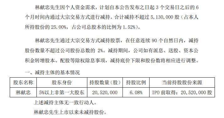 業(yè)績(jī)?cè)鲩L(zhǎng)加速股價(jià)創(chuàng)新高 華榮股份大股東擬減持500萬股