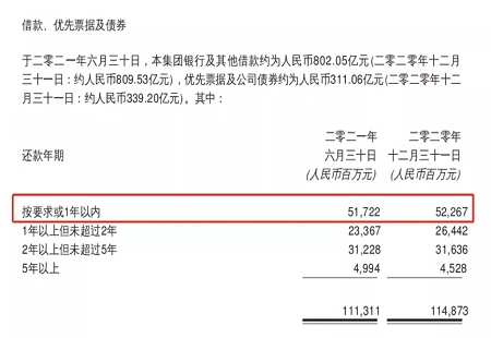 房地產(chǎn) 財(cái)報(bào).webp.jpg