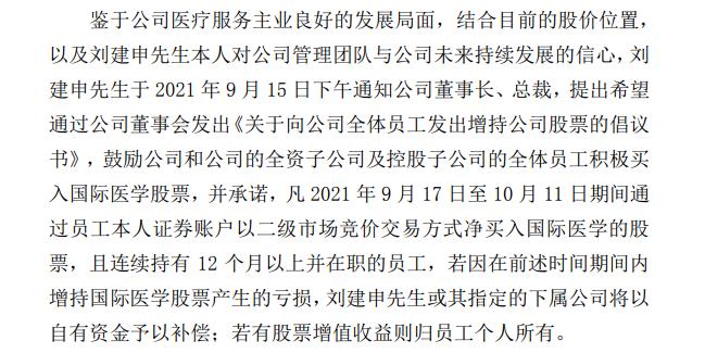 國(guó)際醫(yī)學(xué)實(shí)控人倡議員工增持背后，股價(jià)跌幅超5成，凈利潤(rùn)虧損