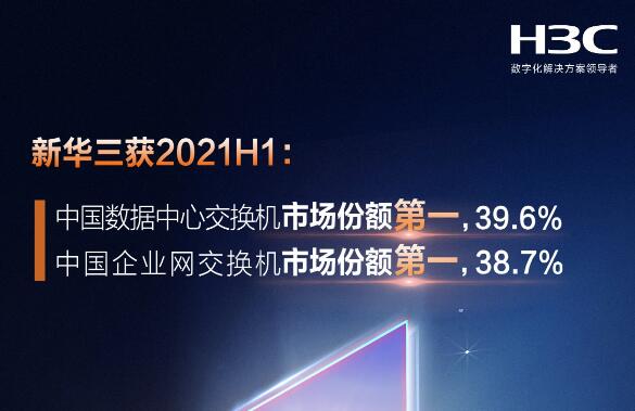 新華三摘得2021上半年交換機市場占有率雙冠