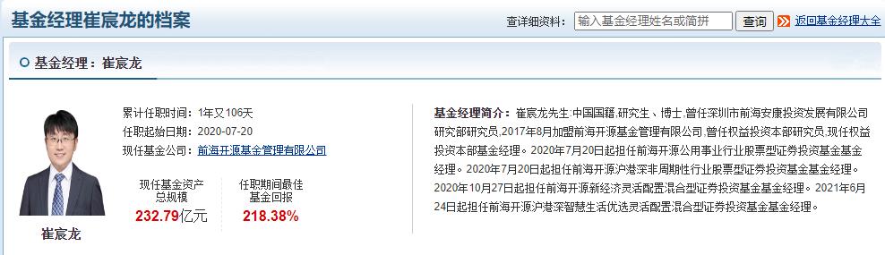 11個月漲103%  霸榜主動權(quán)益基金“一哥”有話說