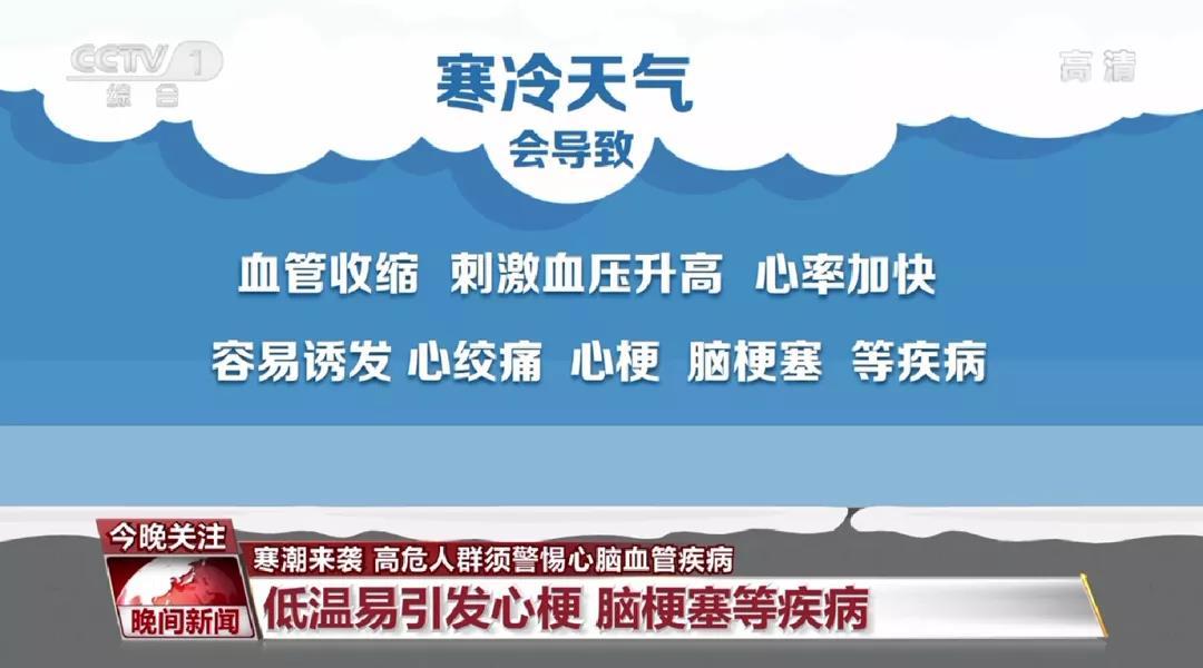 寒潮來襲，如何防寒保暖？該警惕哪些疾病？專家科普