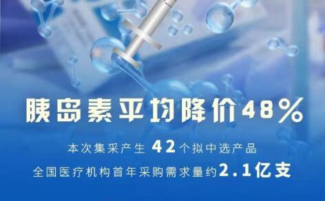 胰島素降價(jià)48% 第六批國(guó)家組織藥品集采產(chǎn)生擬中選結(jié)果