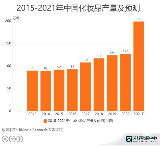  安吉希可兒洞察市場需求，不斷增強發(fā)展驅(qū)動力