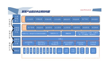 “中國童裝之都”牽手九州云，共建智慧園區(qū)促產(chǎn)業(yè)轉(zhuǎn)型