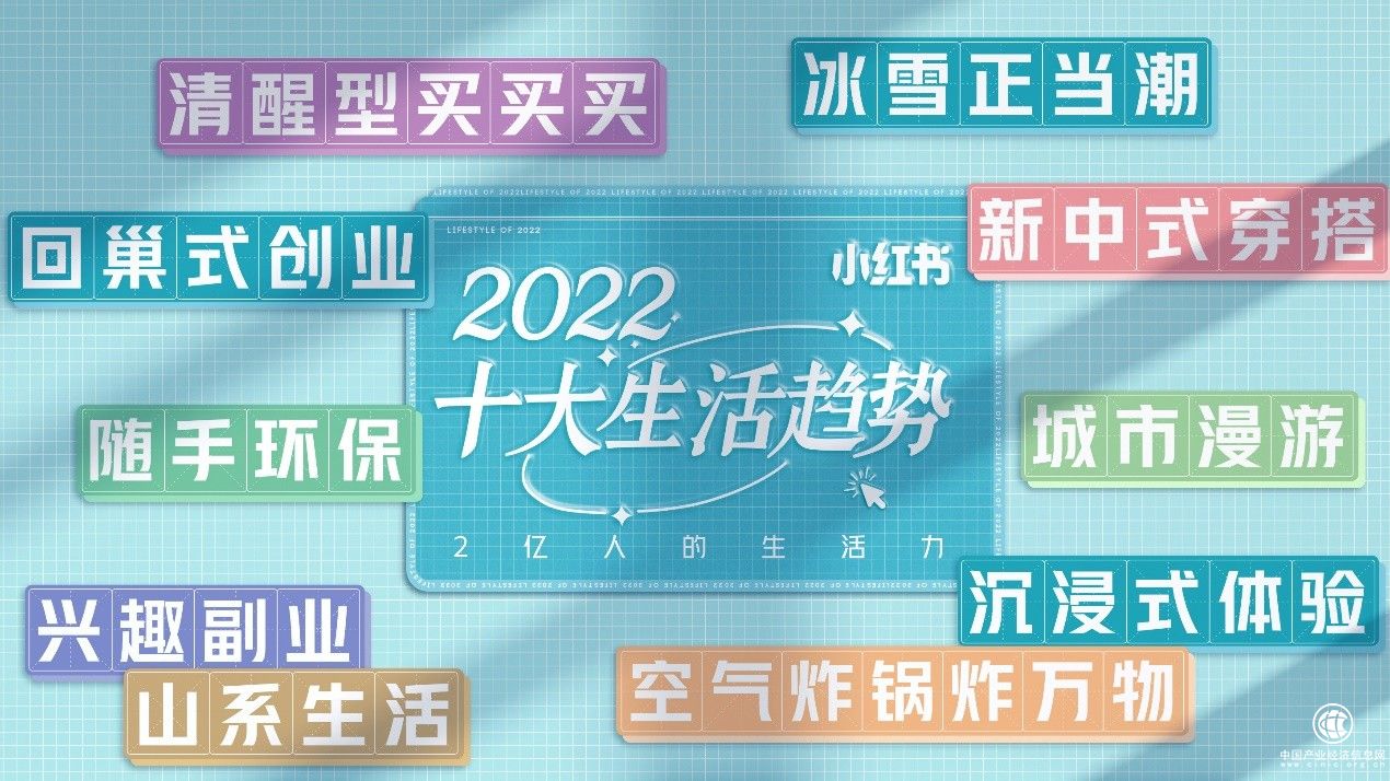  小紅書發(fā)布《2022十大生活趨勢》，山系生活、新中式穿搭等上榜