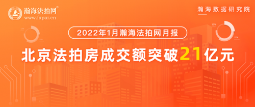 瀚海月報| 虎年開年北京法拍房企穩(wěn)回升，成交額超21億