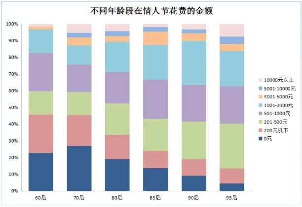  情人節(jié)禮物不挑貴!酒鬼花生新品更懂ta