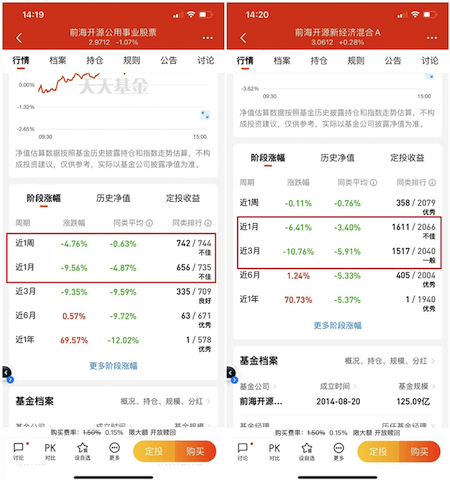 去年“翻倍基”短期業(yè)績(jī)表現(xiàn)不佳，新能源板塊風(fēng)口依舊？ 