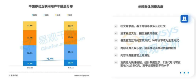  升兔互動(dòng)：內(nèi)容營銷能持續(xù)傳遞品牌信息和價(jià)值