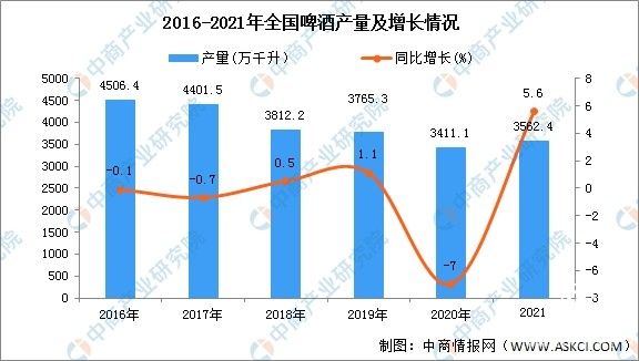  酒鬼花生，未來中國酒類品牌的最佳聯(lián)名品牌