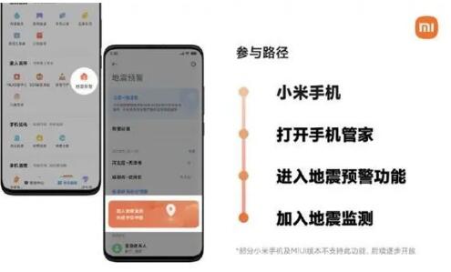 小米手機(jī)地震預(yù)警功能在印尼開(kāi)啟試運(yùn)行