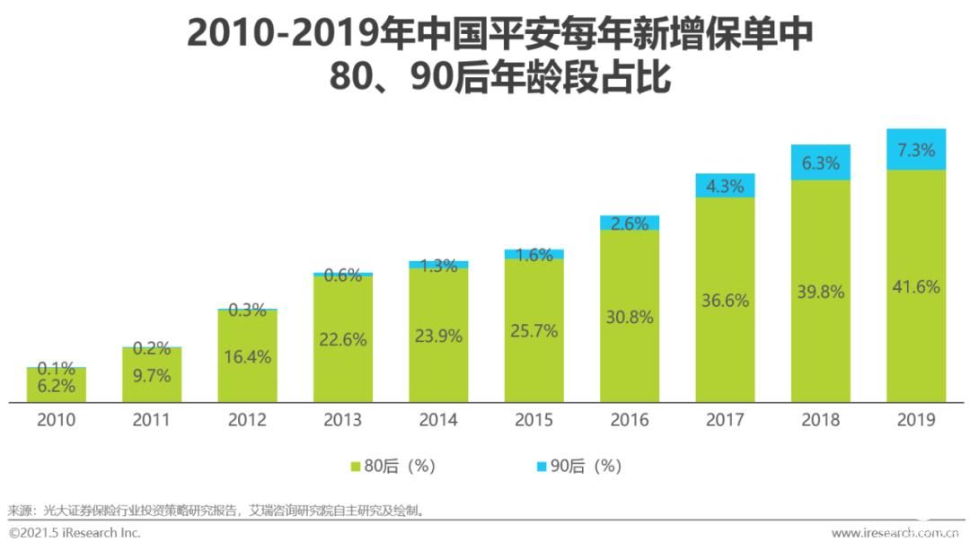  梧桐樹首發(fā)推出和諧福家寶貝少兒重疾險，關(guān)注少兒特疾與罕疾保障