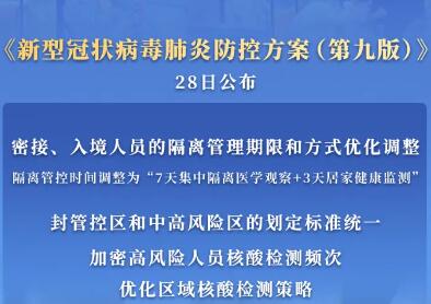 調(diào)整風(fēng)險(xiǎn)人員隔離管理期限、強(qiáng)化監(jiān)測(cè)預(yù)警——國(guó)務(wù)院聯(lián)防聯(lián)控機(jī)制詳解最新版新冠肺炎防控方案