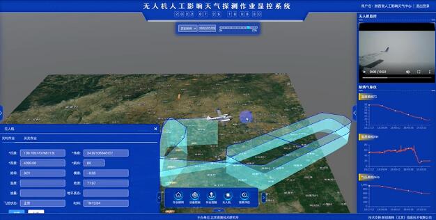 新型人工影響天氣遙感探測(cè)無(wú)人機(jī)系統(tǒng)首飛成功