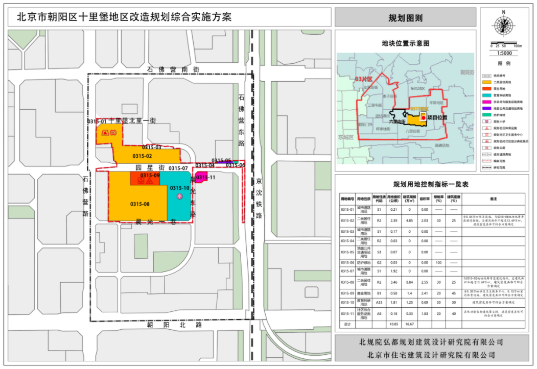 朝陽(yáng)十里堡規(guī)劃方案出爐：住宅、商業(yè)、教育全規(guī)劃