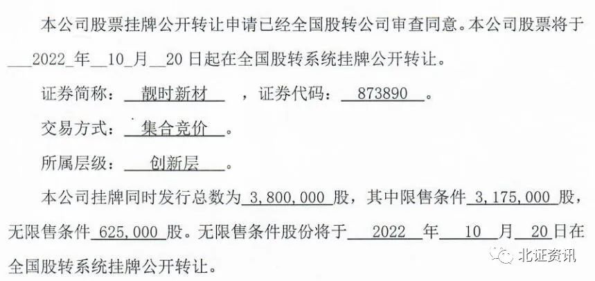 二次掛牌新三板頻現(xiàn)，或意指北交所上市！上市公司子公司現(xiàn)身，這家企業(yè)盈利規(guī)模超2億