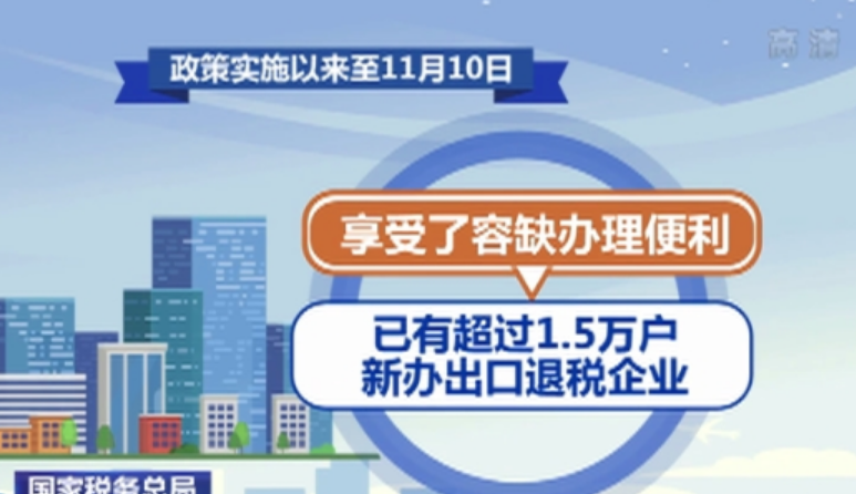 年內(nèi)全國累計(jì)辦理出口退(免)稅16406億元，同比增長14.9%