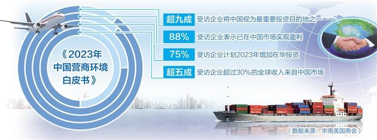 國際社會高度關注全國兩會——中國為穩(wěn)定全球經濟發(fā)揮關鍵作用