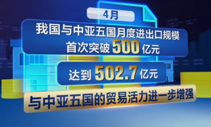 前4個月我與中亞五國進出口增長近4成 4月當(dāng)月進出口值首次突破500億元