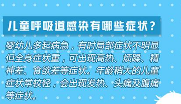 兒童呼吸道疾病如何防治？中西醫(yī)結(jié)合如何發(fā)力？