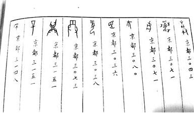 一字獎(jiǎng)十萬 第二批征集甲骨文釋讀優(yōu)秀成果獲獎(jiǎng)名單公示