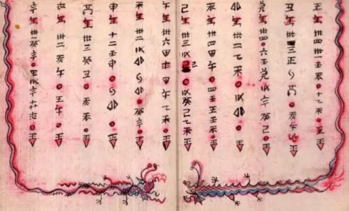 中國(guó)水書(shū)文字與華夏多地出土文物刻畫(huà)符號(hào)相同