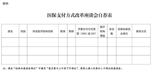 醫(yī)保大事件！國家醫(yī)保局本周將連開五場改革座談會