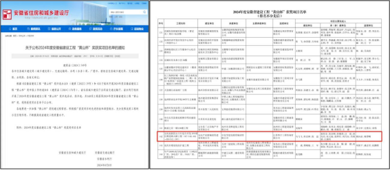 中國(guó)化學(xué)建投公司勇進(jìn)路大橋工程榮獲安徽省建設(shè)工程“黃山杯”獎(jiǎng)項(xiàng)