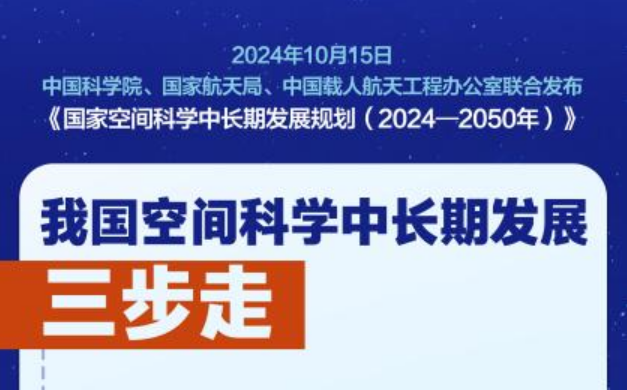 三步走！我國(guó)空間科學(xué)中長(zhǎng)期發(fā)展規(guī)劃出爐