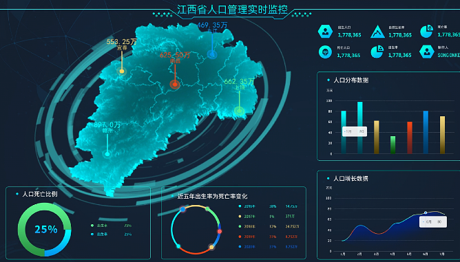 江西“數(shù)據(jù)要素×”三年行動(dòng)方案發(fā)布