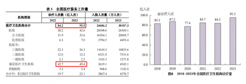 科技創(chuàng)新服務(wù)鄉(xiāng)村振興，方舟健客踐行企業(yè)社會責(zé)任