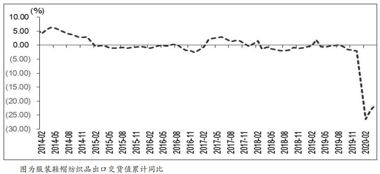 PTA重重利好下隱藏危機(jī)