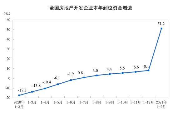 說(shuō)明: 說(shuō)明: 圖片3