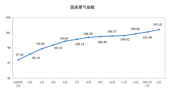 說(shuō)明: 說(shuō)明: 圖片6