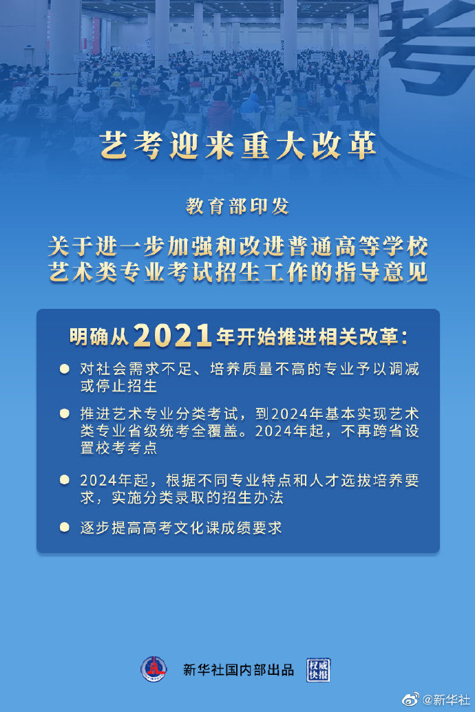 藝考不是“升學(xué)捷徑”！藝考迎來重大改革