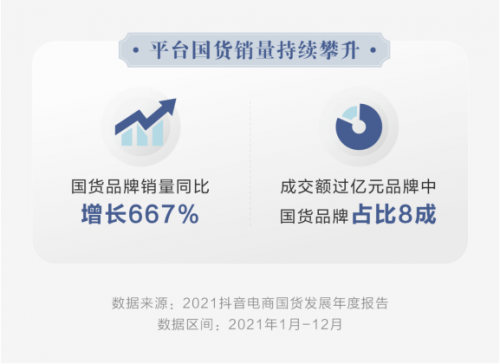  白象、花西子等新老國(guó)貨崛起，國(guó)潮品牌如何在黃金十年乘風(fēng)破浪？