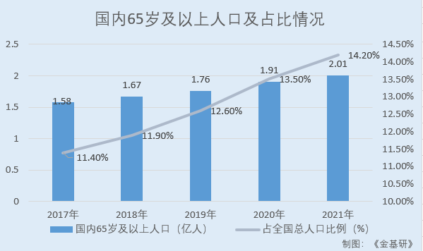  天益醫(yī)療:體外循環(huán)血路市場(chǎng)份額排名居前 關(guān)鍵技術(shù)指標(biāo)領(lǐng)先凸顯創(chuàng)新能力